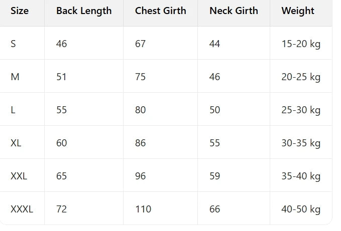 Sudadera Polar para Perros